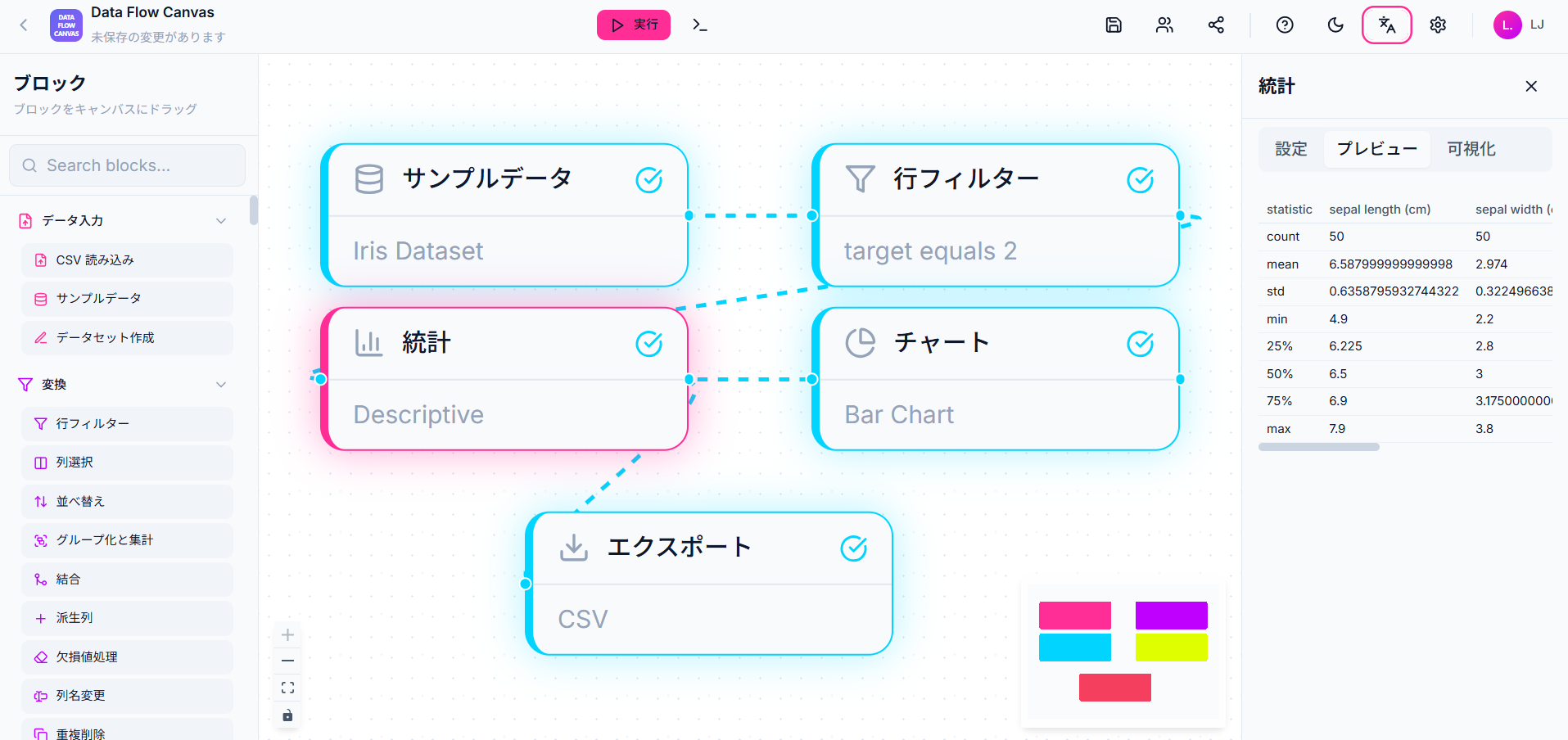 Data Flow Canvas - Screenshot 2 showing product features and functionality