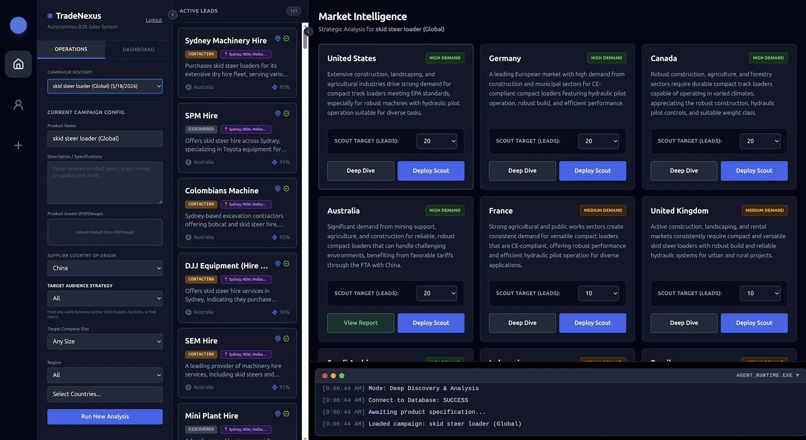 TradeNexusHub screenshot 2