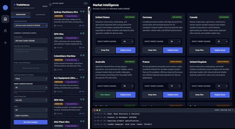 TradeNexusHub screenshot 2