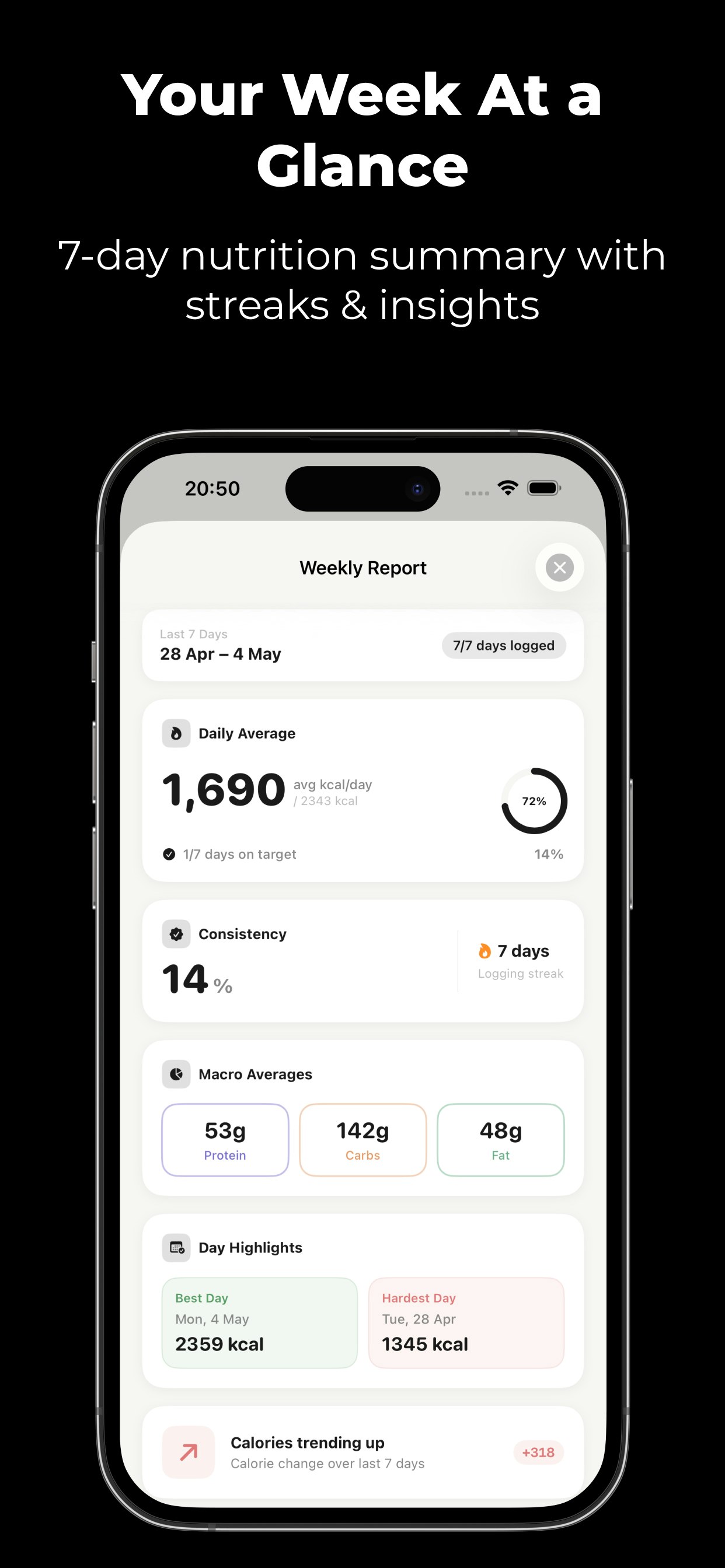 CalorieLab: AI Calorie Tracker gallery image