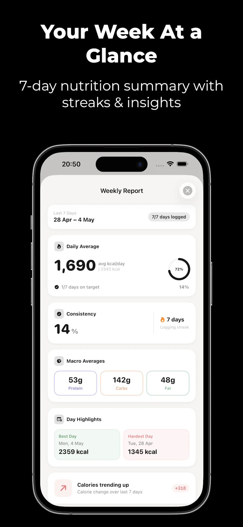 CalorieLab: AI Calorie Tracker screenshot 6