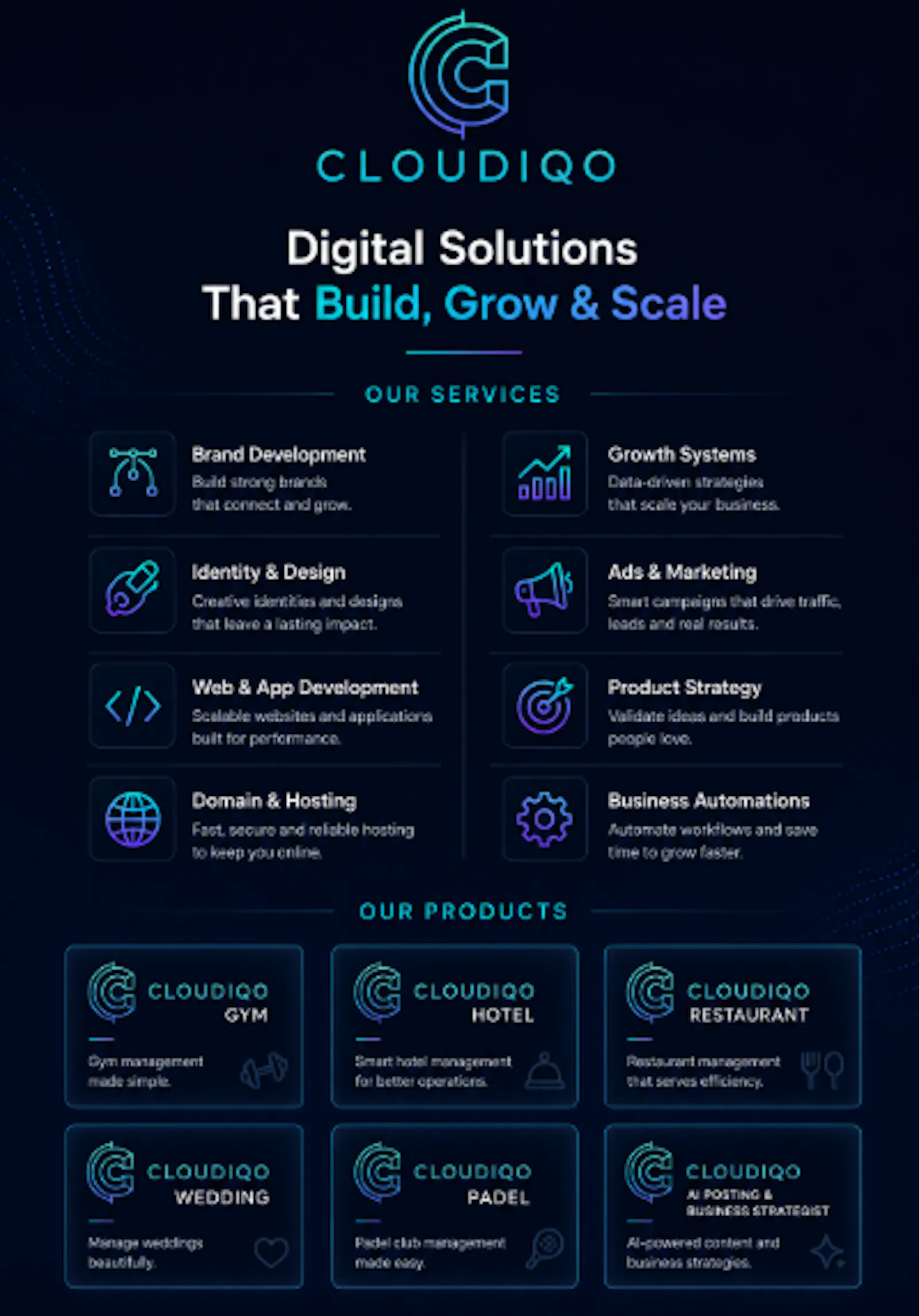 Cloudiqo screenshot 2