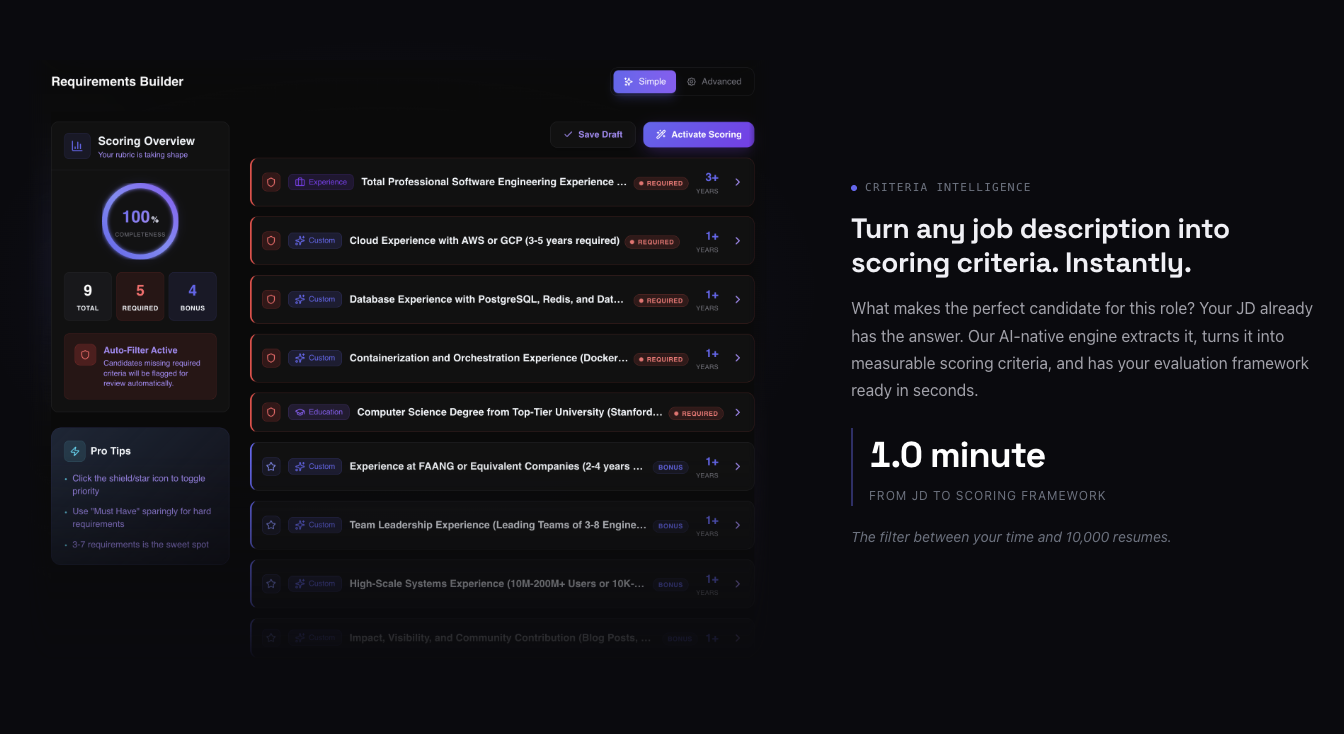 sharpscreen.ai gallery image