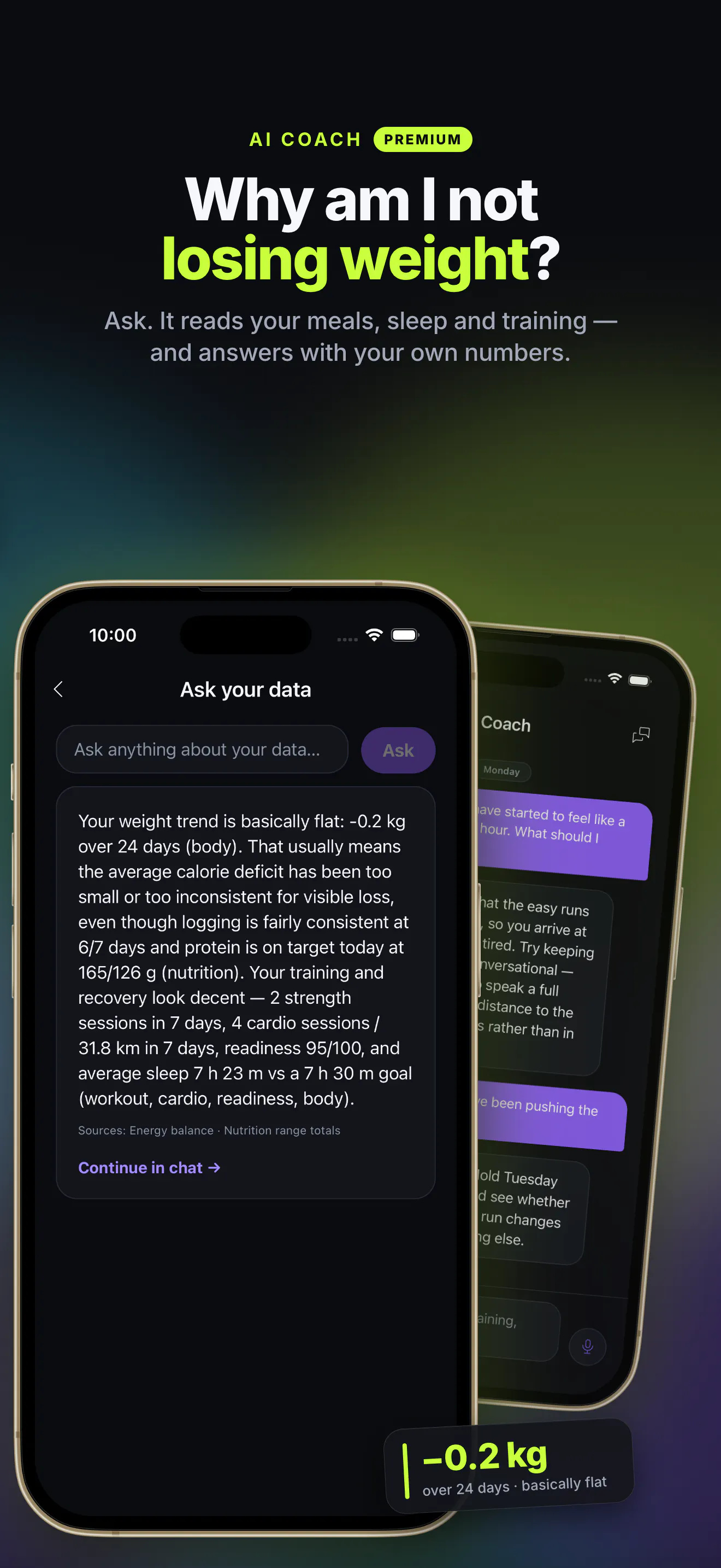Tvara: AI Gym, Running & Food gallery image