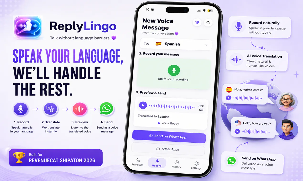 ReplyLingo gallery image