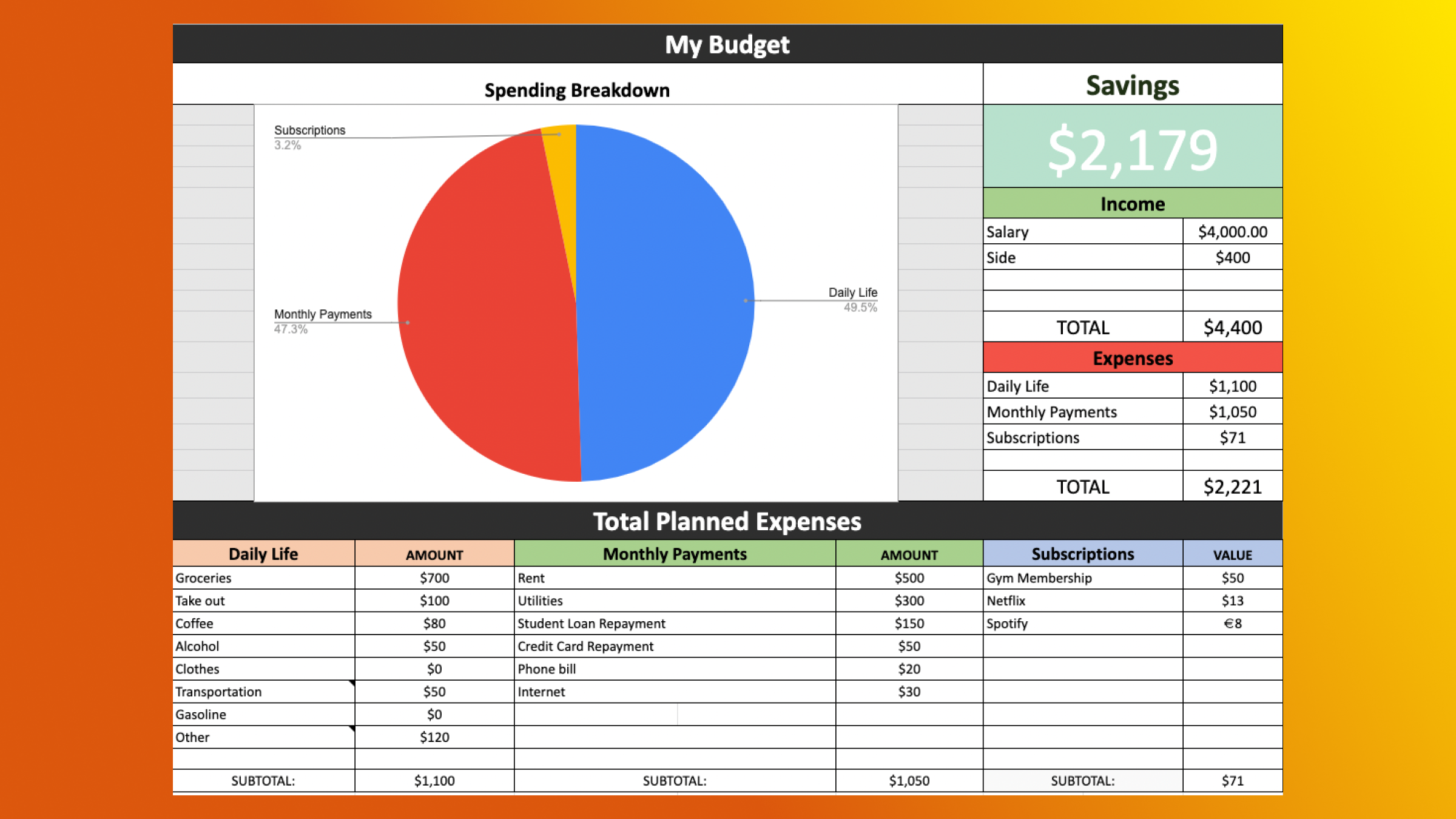 Ebisa Finance gallery image