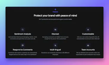 Brandwise gallery image
