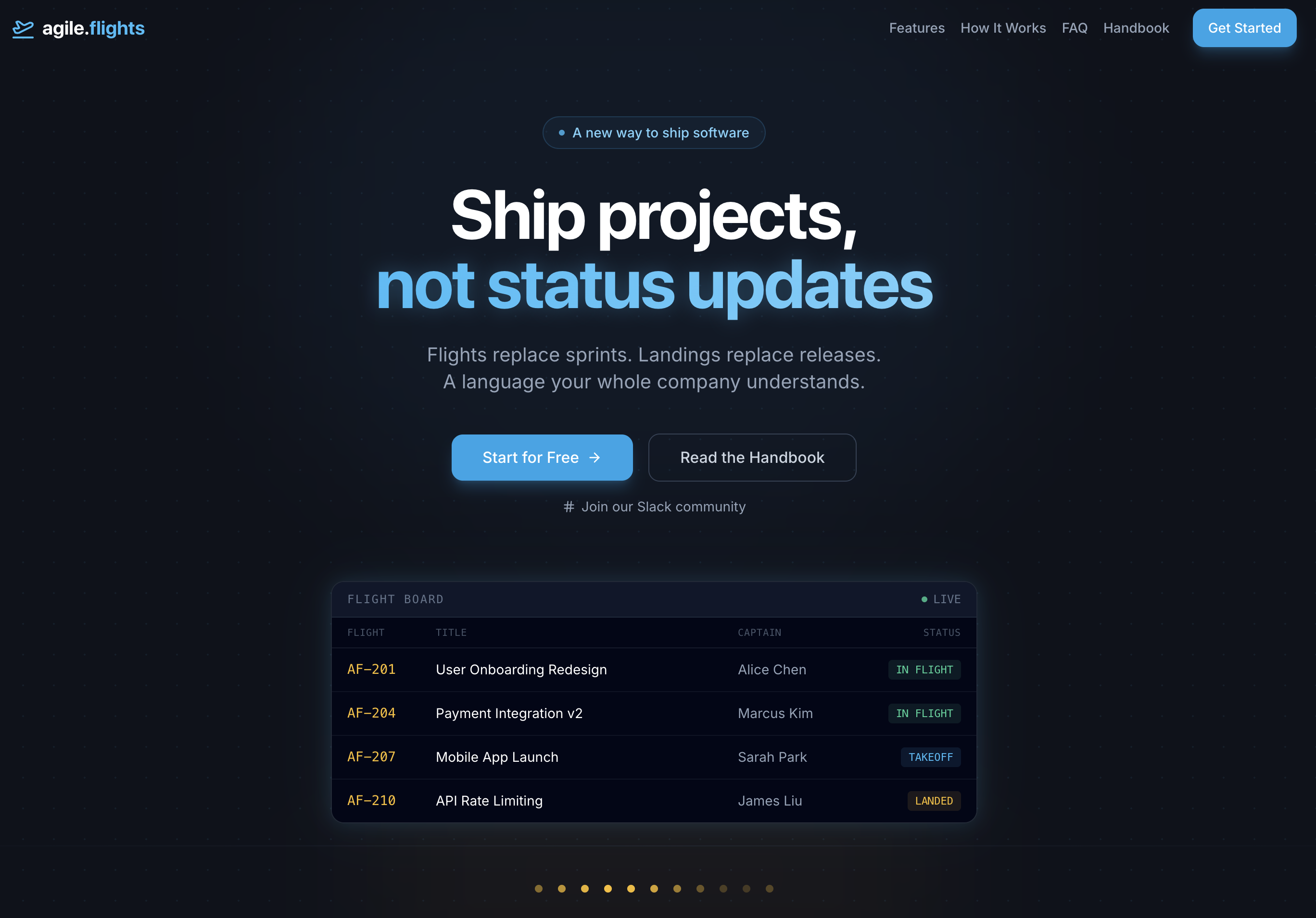 agile.flights 畫廊圖片
