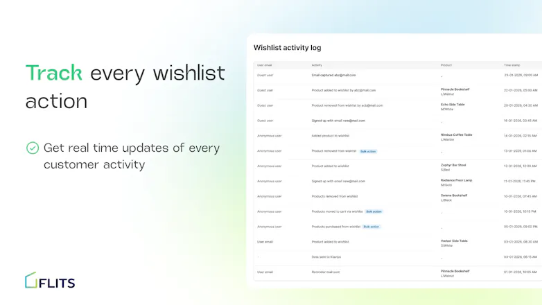 Flits Wishlist App gallery image