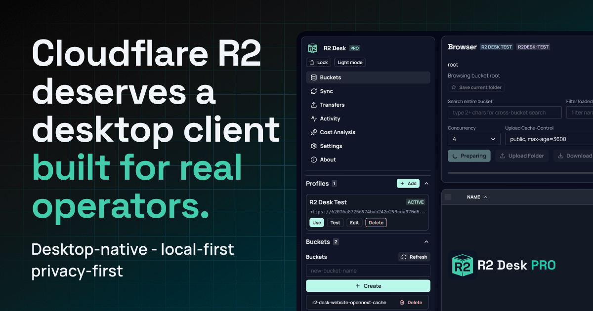 R2 Desk Pro - Main product screenshot demonstrating key features and user interface