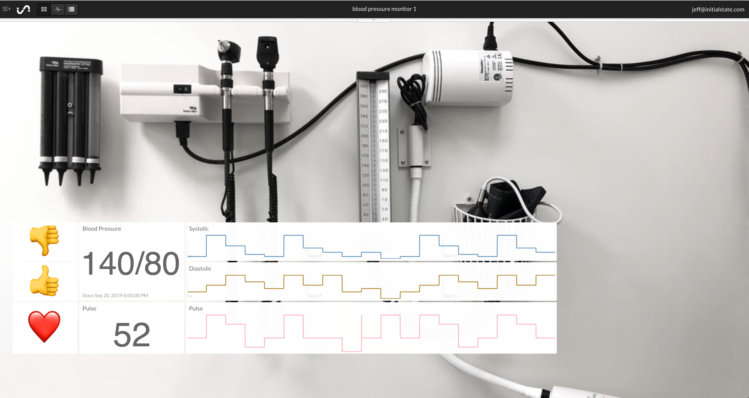 Initial State gallery image