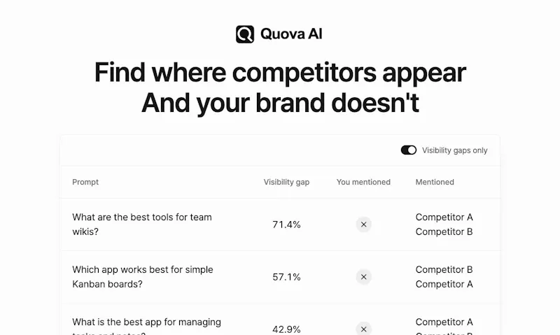 Quova AI screenshot 2