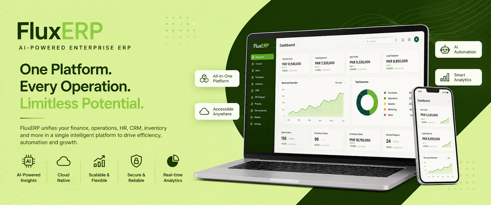 FluxERP screenshot 1