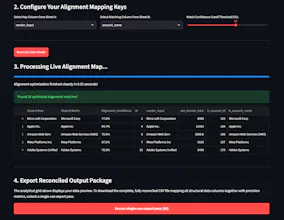 ZeroGate gallery image