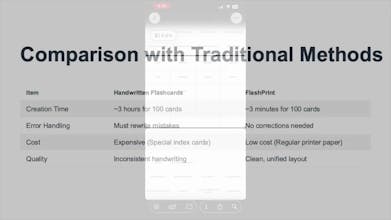 FlashPrint - Printable Flashcard Maker gallery image