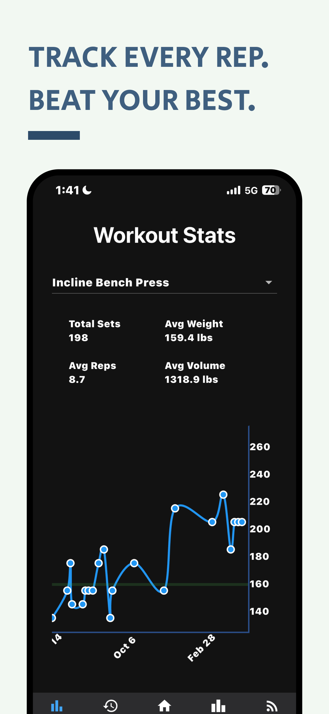 Mídia 5 de Sobrecarregar aptidão - O strava para levantar para rastrear seus ganhos