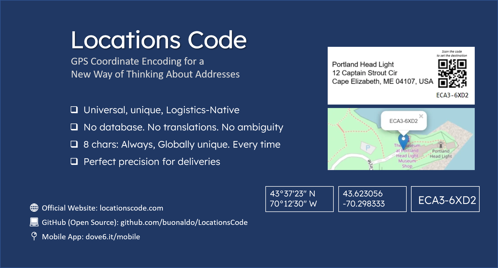 Locations Code gallery image