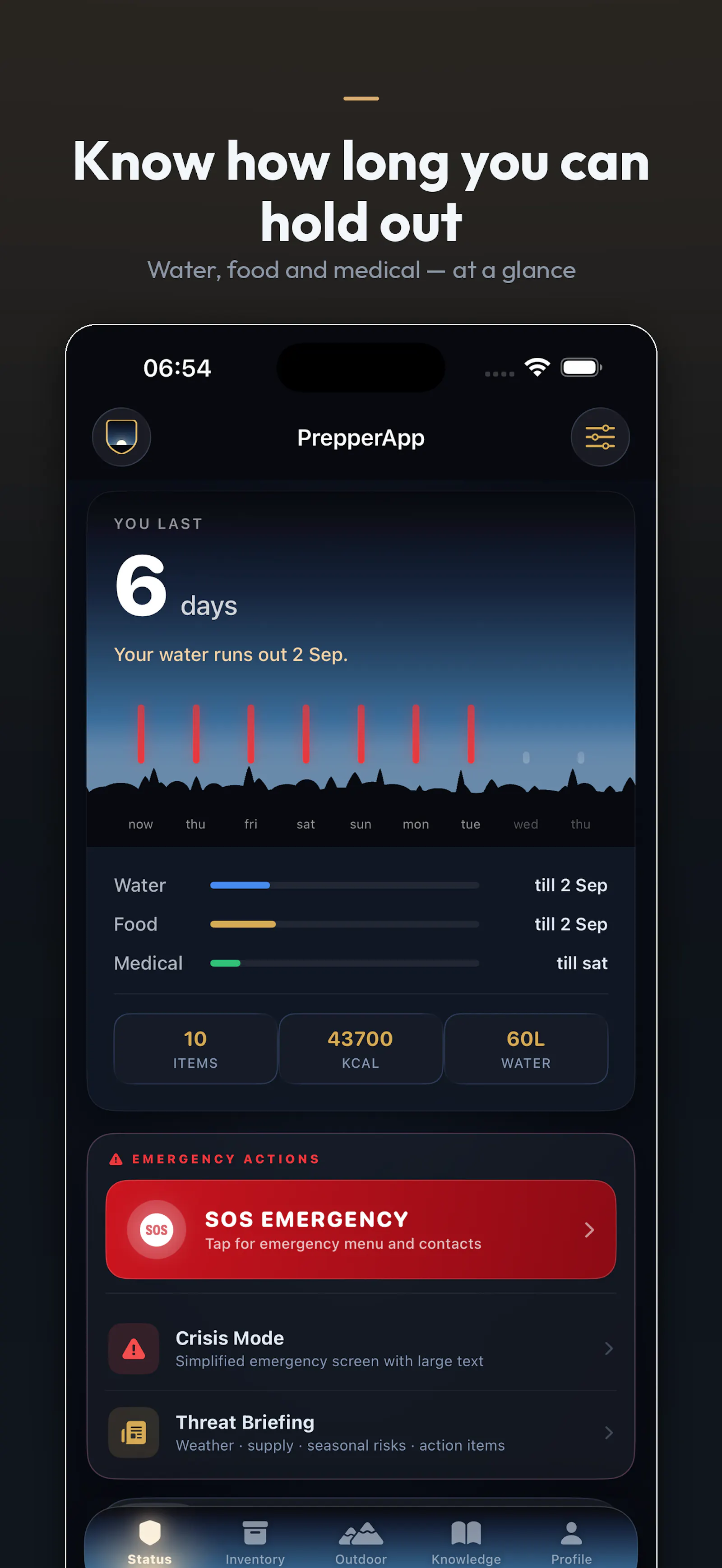 PrepperApp screenshot 1