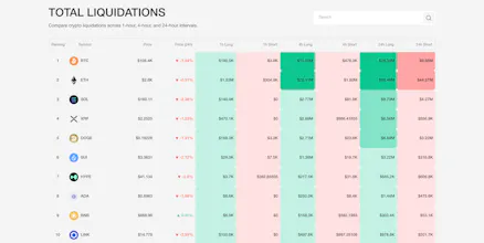 Coinperps gallery image