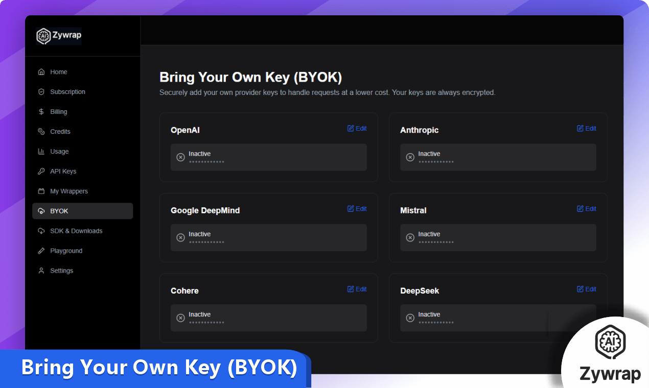 Zywrap gallery image