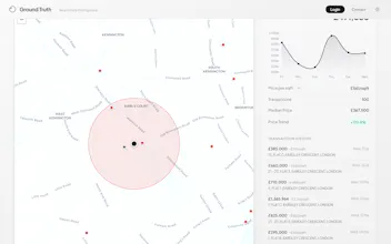 Ground Truth: Real Estate Intelligence gallery image