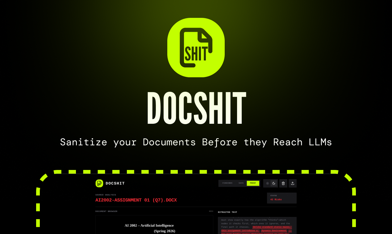 DocShit gallery image