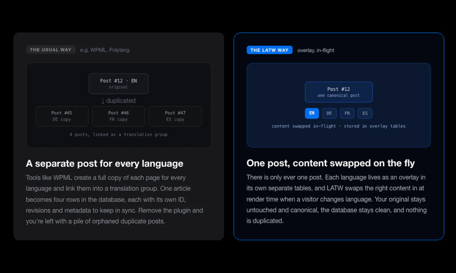 LATW Multilingual screenshot 3