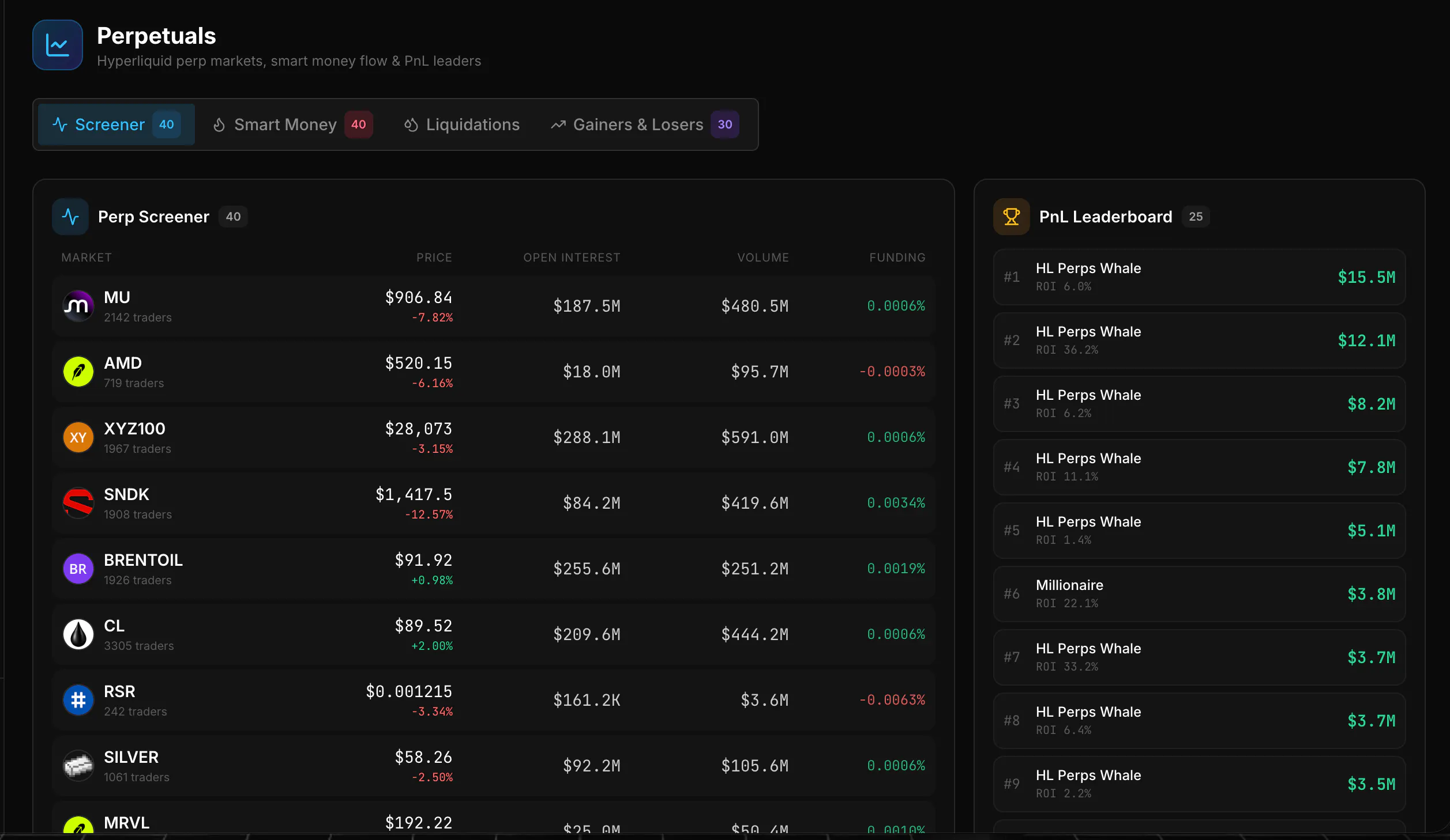 AltcoinChasersHQ gallery image