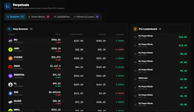AltcoinChasersHQ gallery image