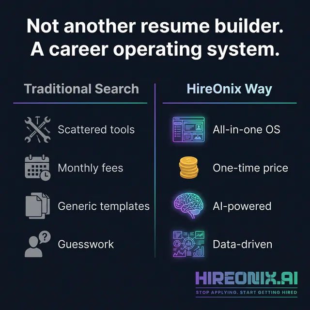 HireOnix™.ai gallery image