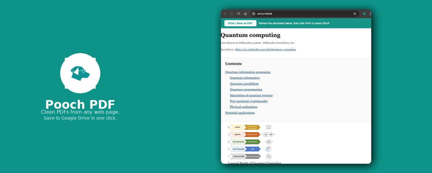 Pooch PDF gallery image