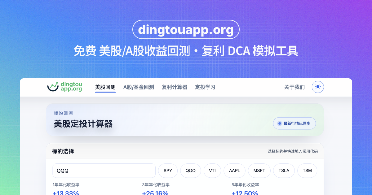 US DCA Backtest Calculator | DingTou App gallery image