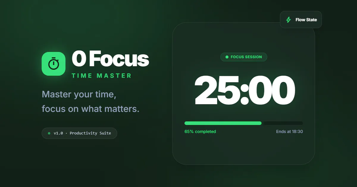 0 Focus gallery image
