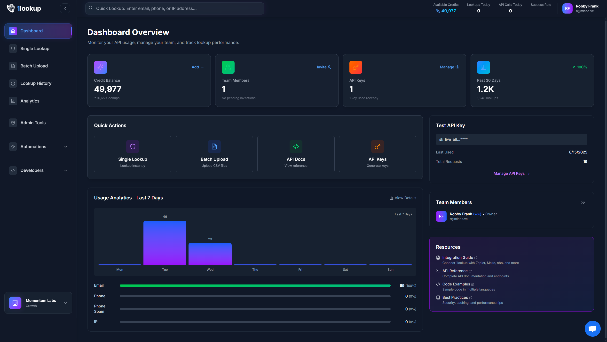 1Lookup gallery image