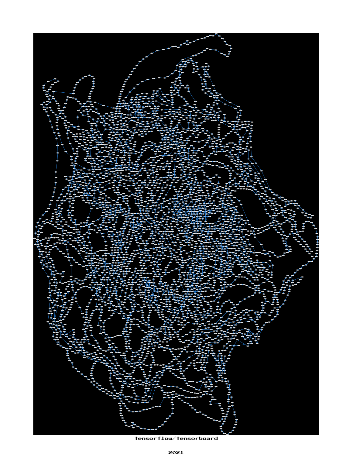 GitFramed gallery image