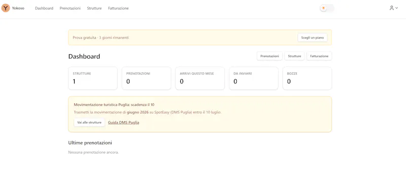 Yokoso screenshot 3