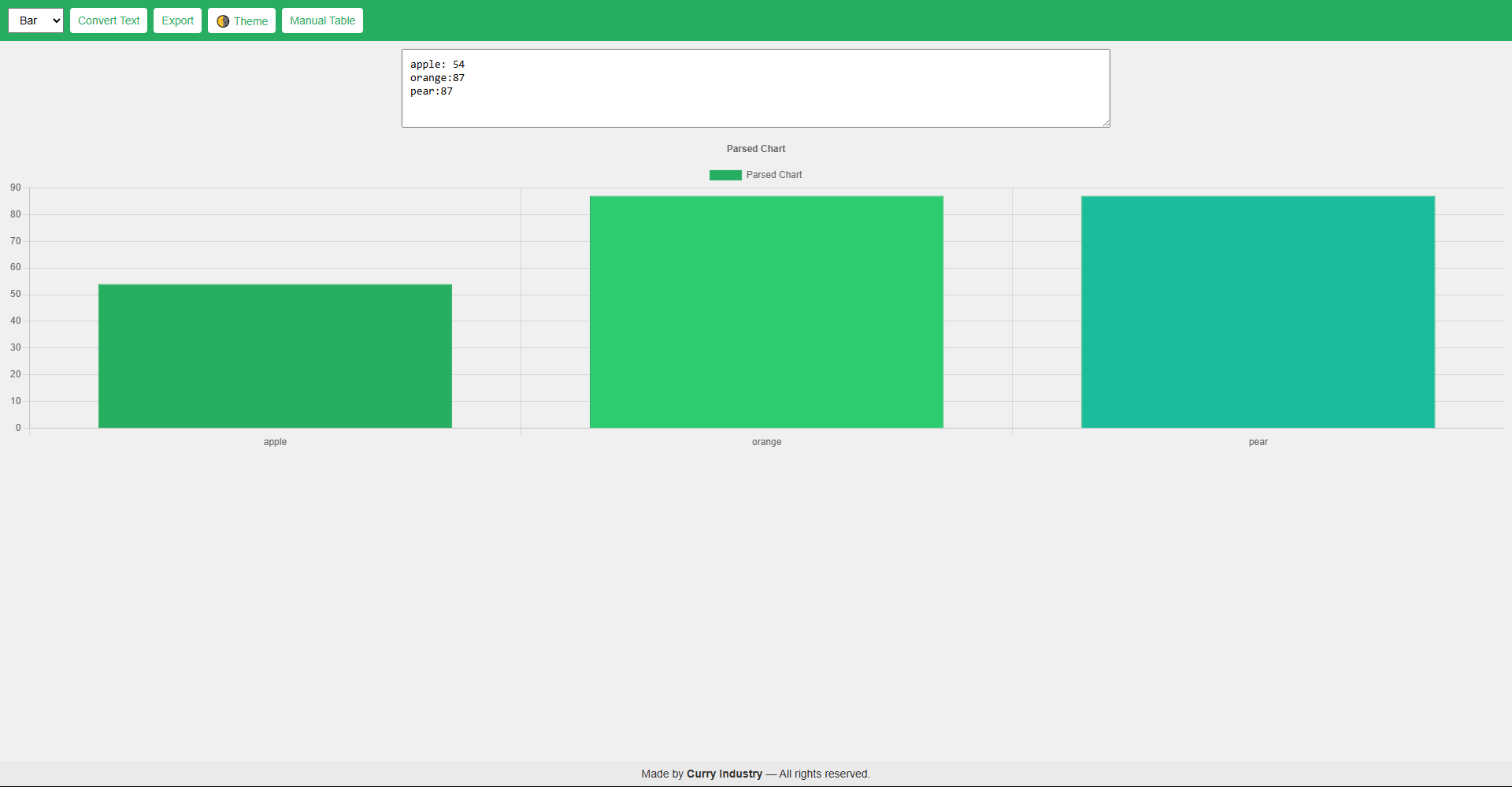 Graphica Universal - Turn plain text into beautiful charts — fast & free!” media 4