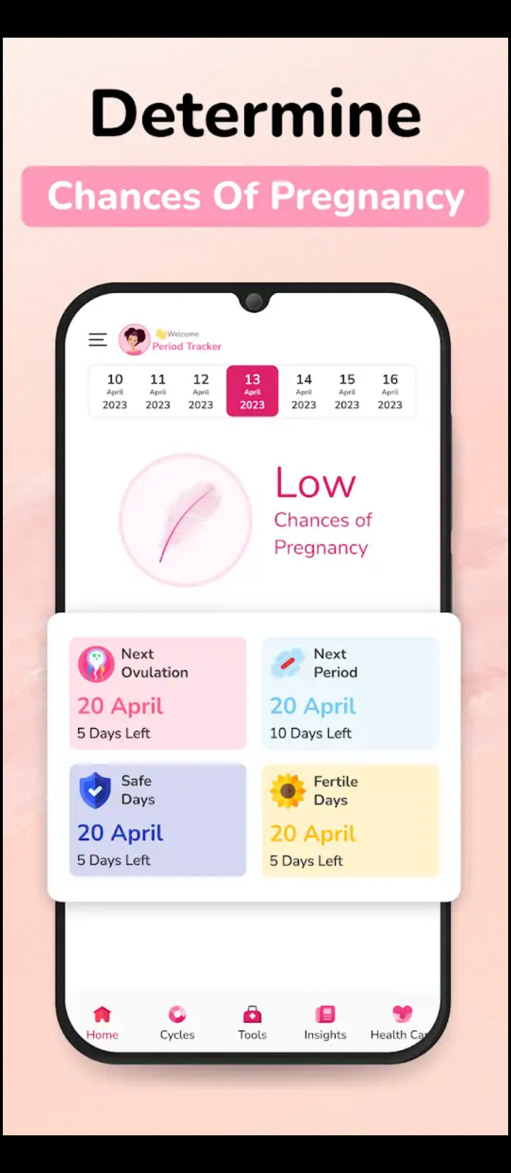 Ovulation & Fruchtbarkeitsplan media 2