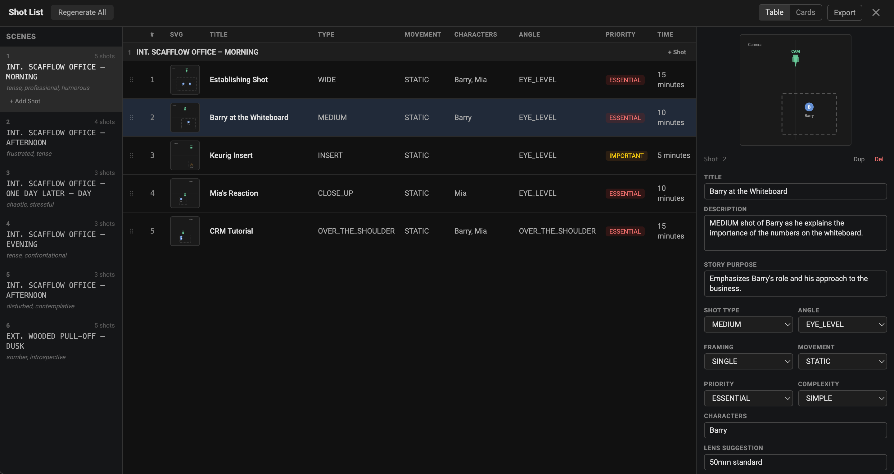 Ensemble gallery image