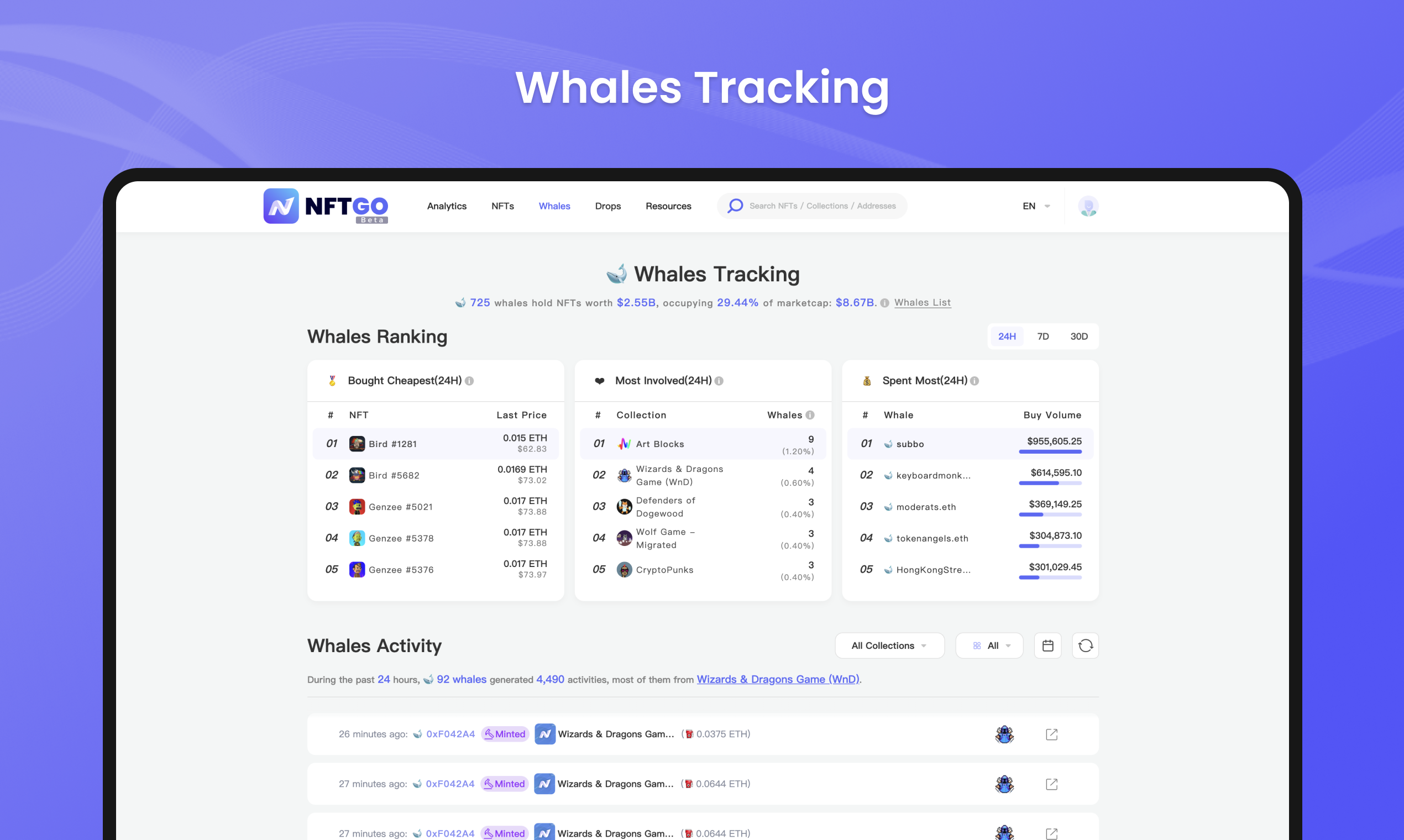 NFTGO gallery image