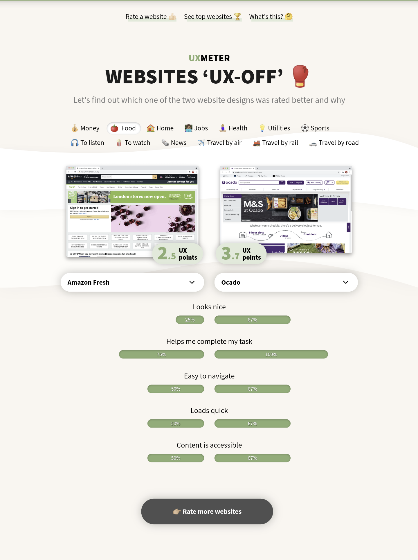 UXmeter gallery image