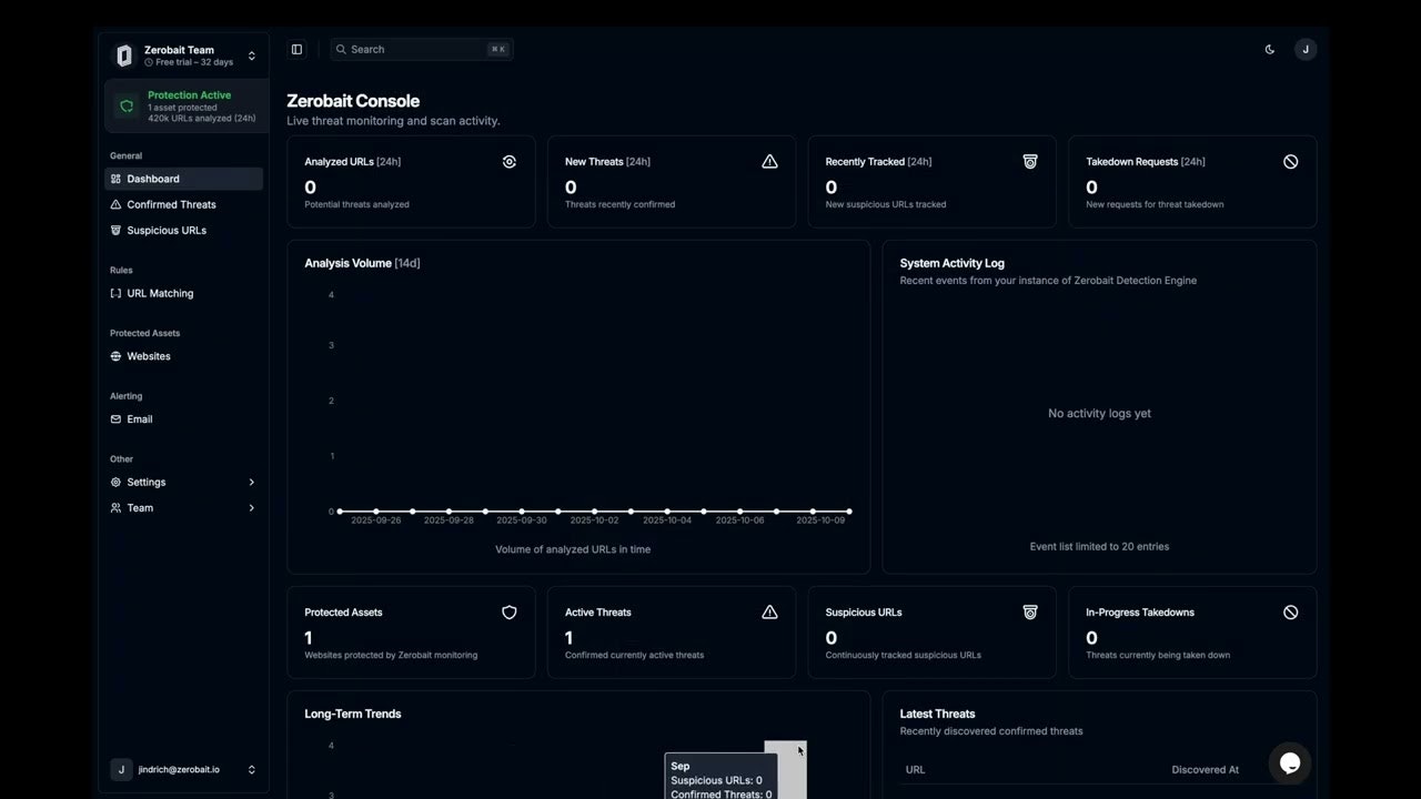 Zerobait gallery image