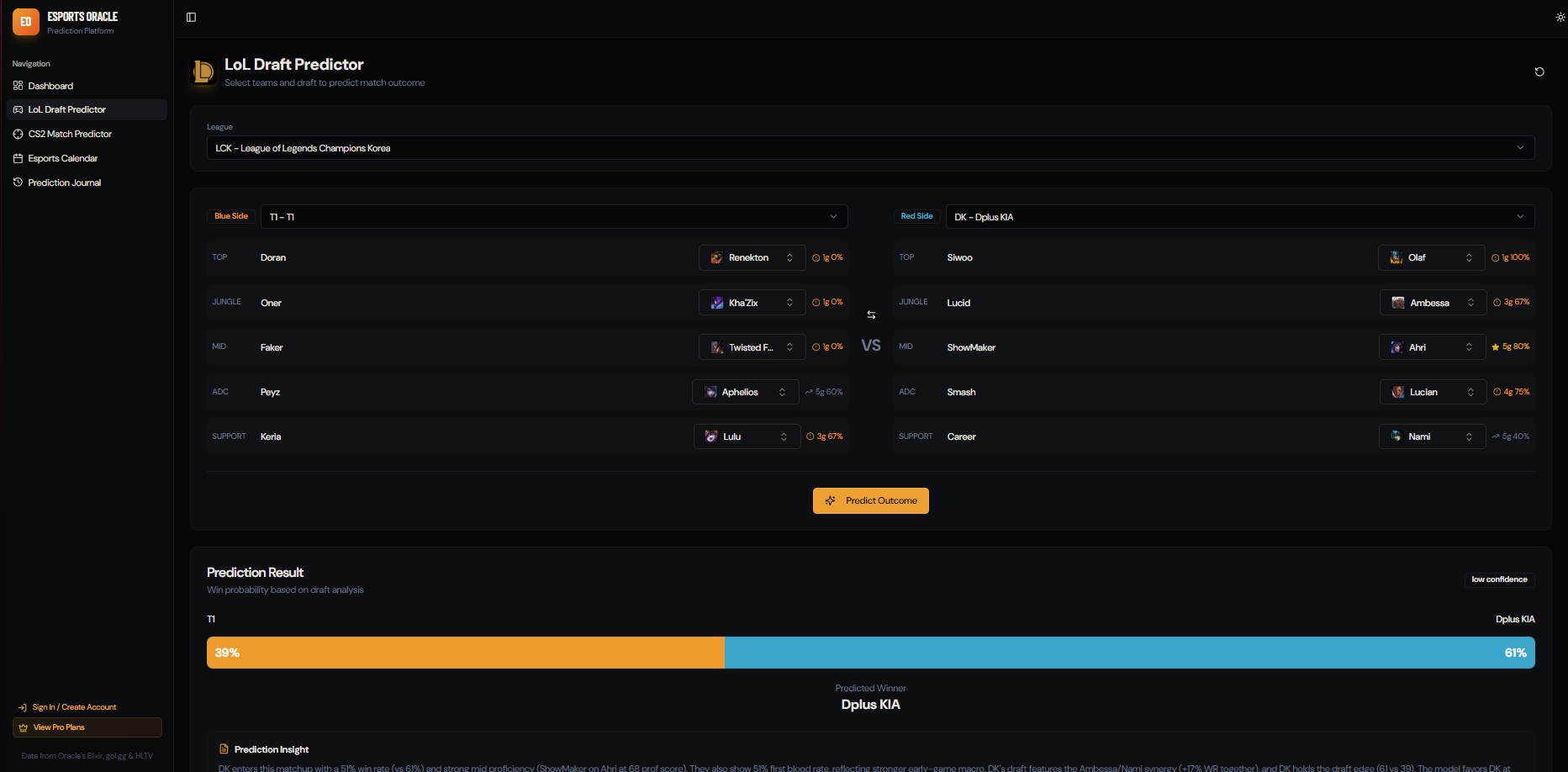 Esports Oracle - Screenshot 4 showing product features and functionality