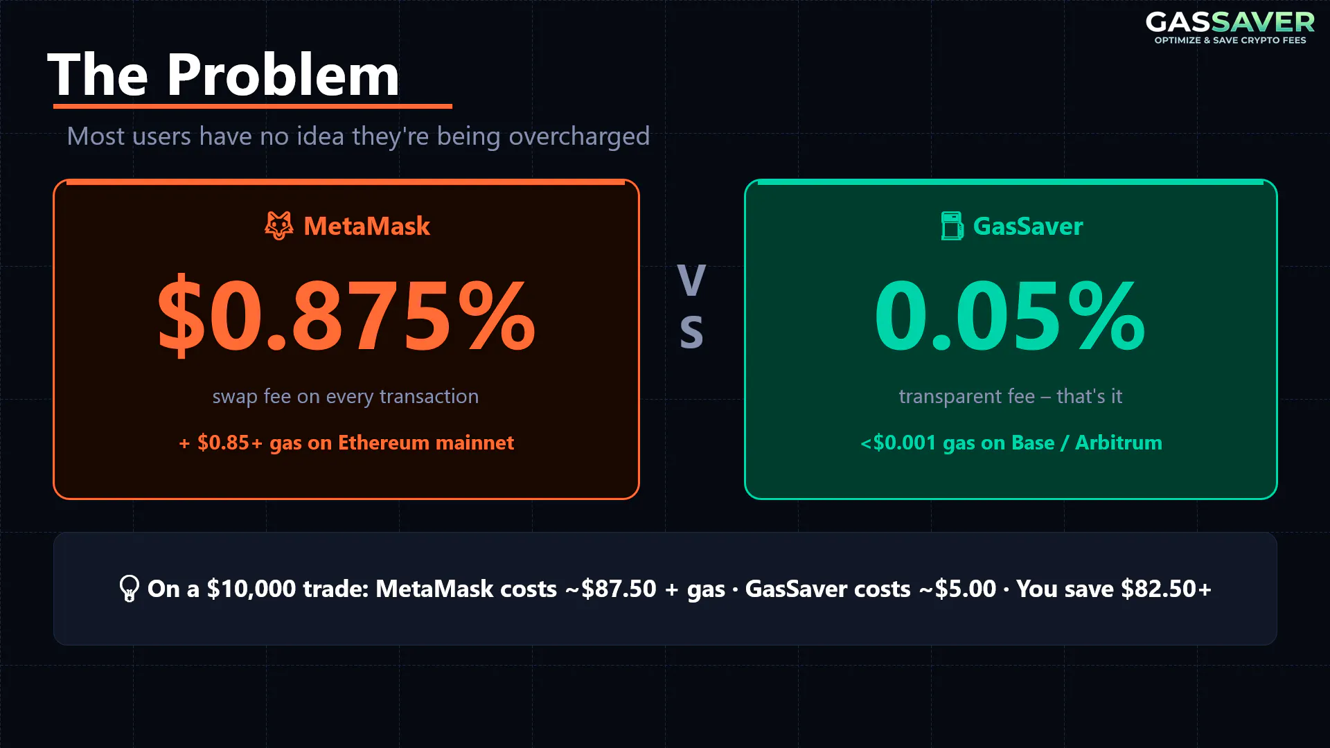 GasSaver gallery image