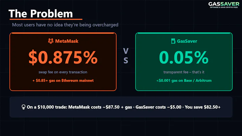 GasSaver screenshot 2