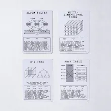 CS Cards gallery image