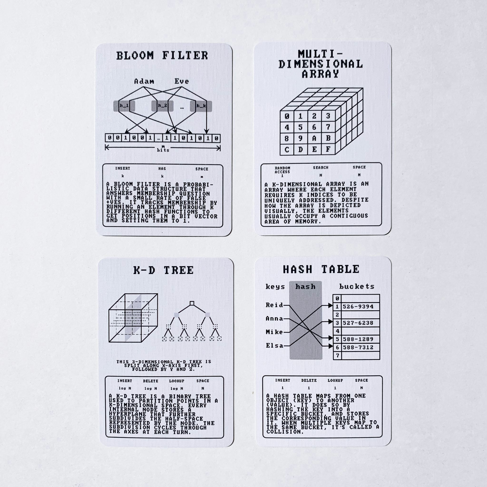 Cartes CS media 6