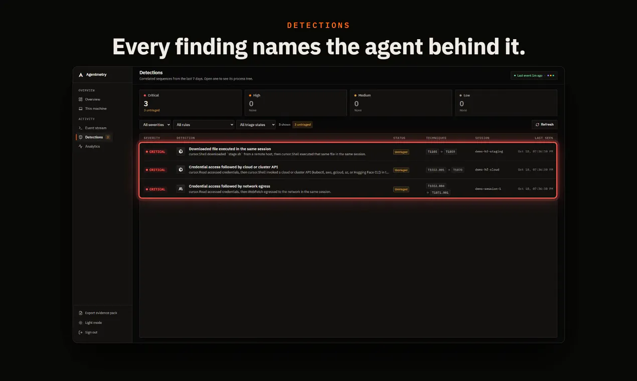 Agentmetry gallery image