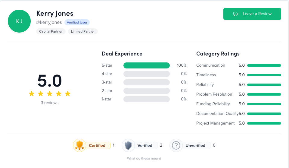 DealCred gallery image