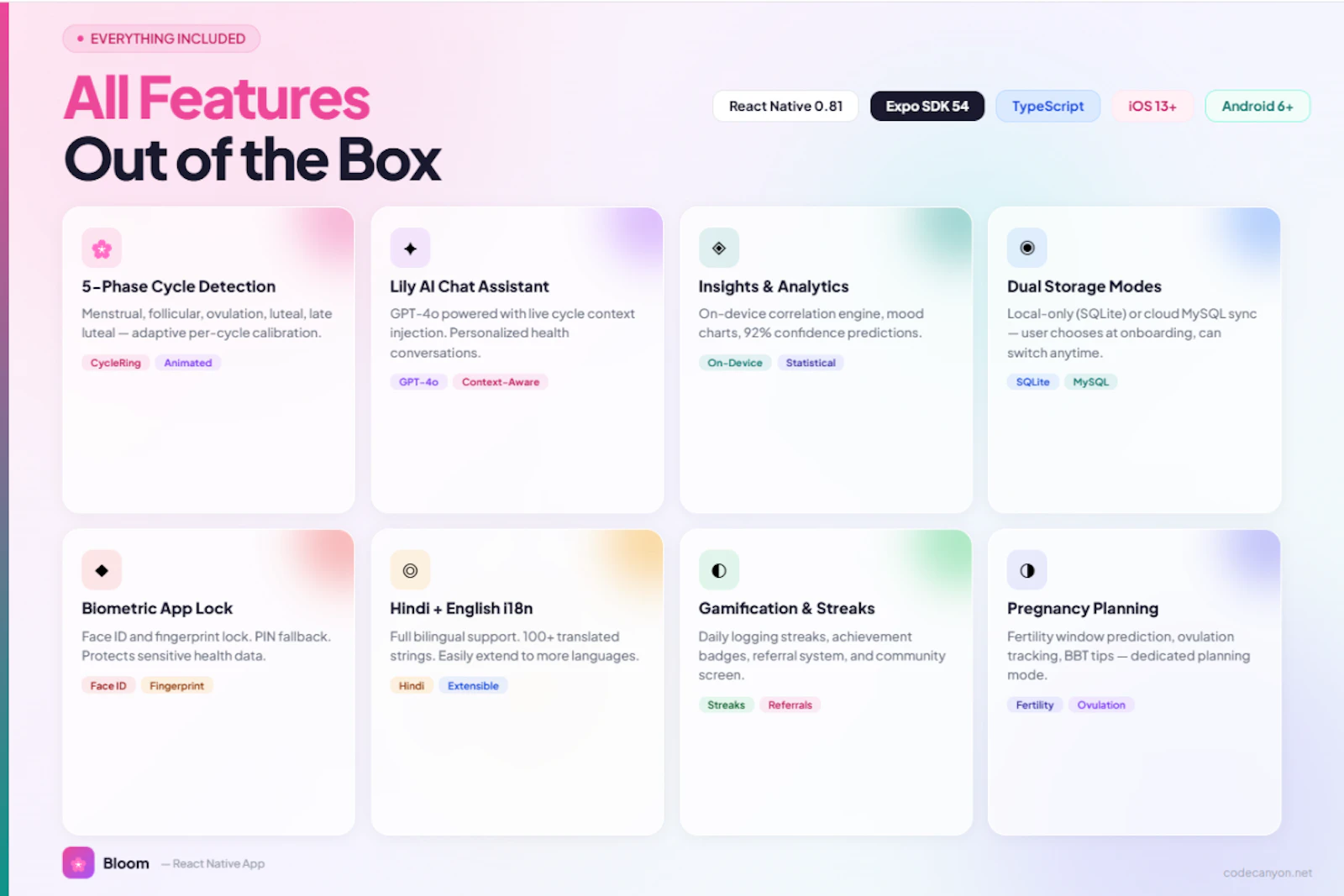 Bloom screenshot 4